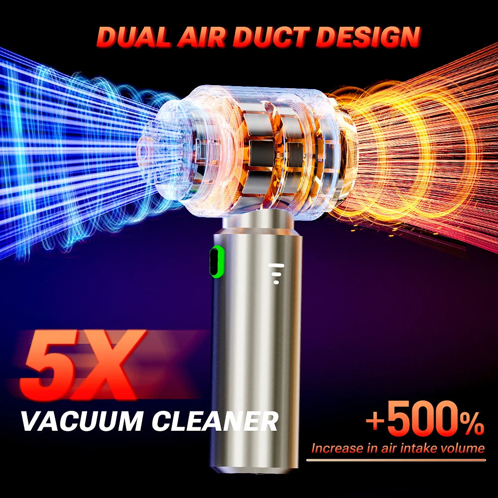 SZUK Mini 985000PA Wireless Car Vacuum Cleaner – High-Power Portable Handheld Car Vacuum Cleaner