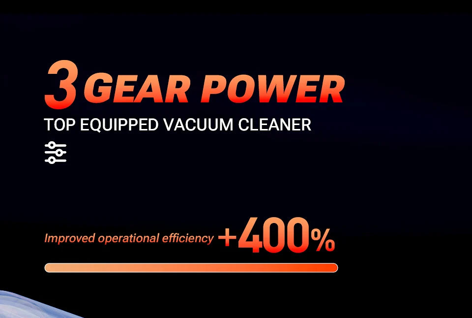 SZUK Mini 985000PA Wireless Car Vacuum Cleaner – High-Power Portable Handheld Car Vacuum Cleaner