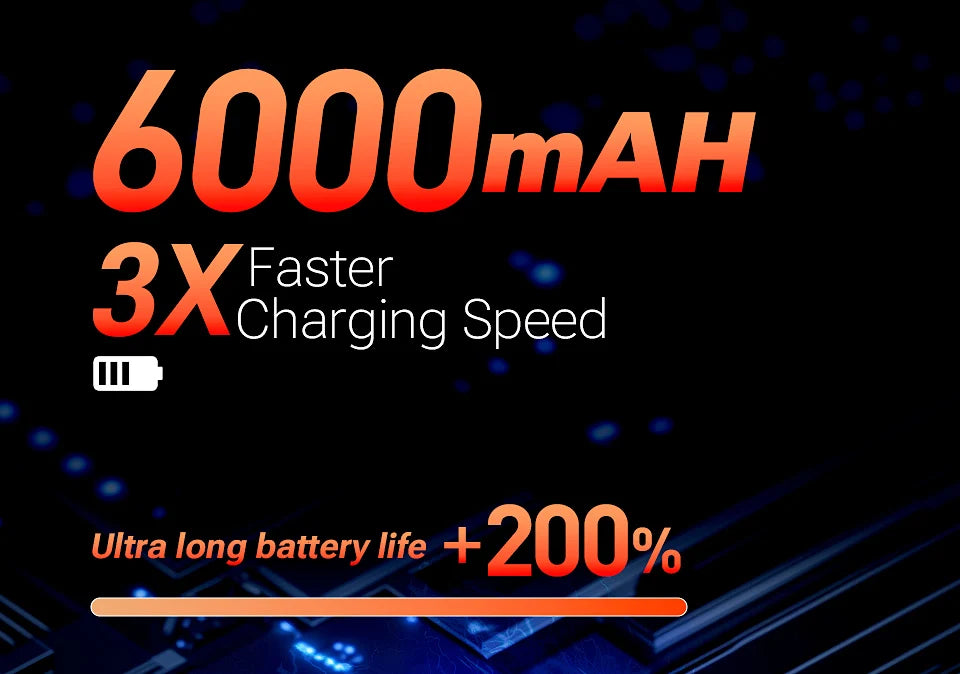 SZUK Mini 985000PA Wireless Car Vacuum Cleaner – High-Power Portable Handheld Car Vacuum Cleaner