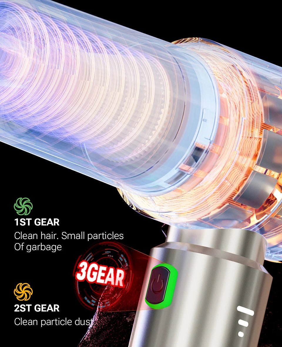 SZUK Mini 985000PA Wireless Car Vacuum Cleaner – High-Power Portable Handheld Car Vacuum Cleaner