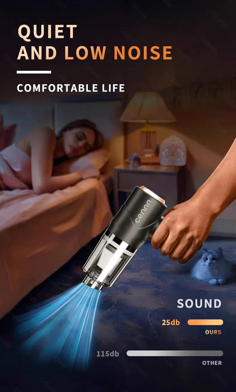 CENRR 895000PA Cordless Car Vacuum Cleaner – Powerful Handheld Wireless Portable Auto Cleaning Device