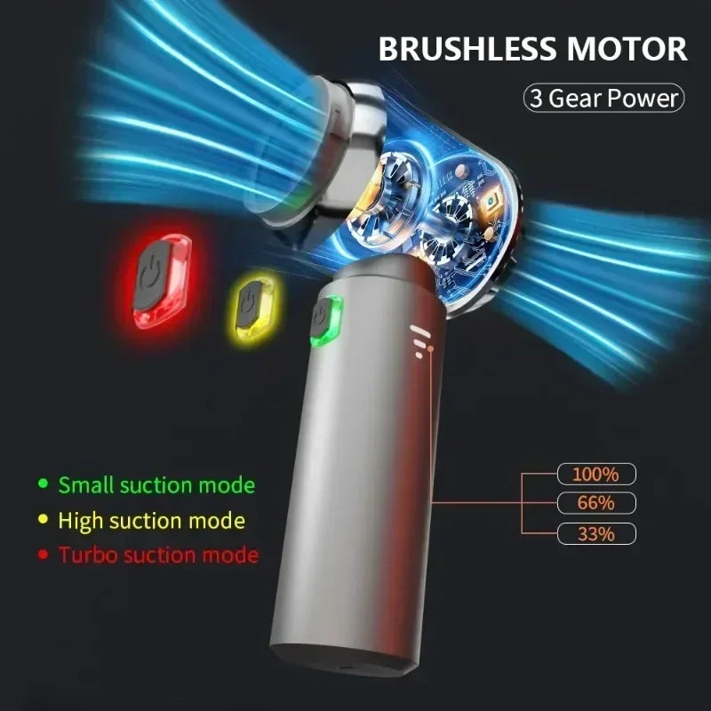Cordless High Power Car Vacuum Cleaner – Portable Handheld Brushless Motor Air Duster for Home & Auto Cleaning