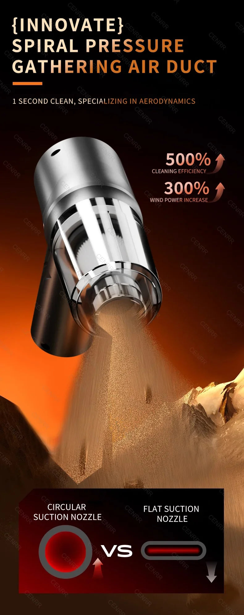 CENRR 895000PA Cordless Car Vacuum Cleaner – Powerful Handheld Wireless Portable Auto Cleaning Device
