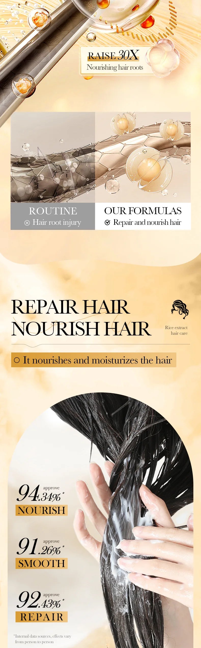 Magical Keratin Hair Mask – 5-Second Repair Treatment for Damaged, Frizzy Hair | Rice Extract Moisturizing Conditioner for Smooth, Shiny Hair