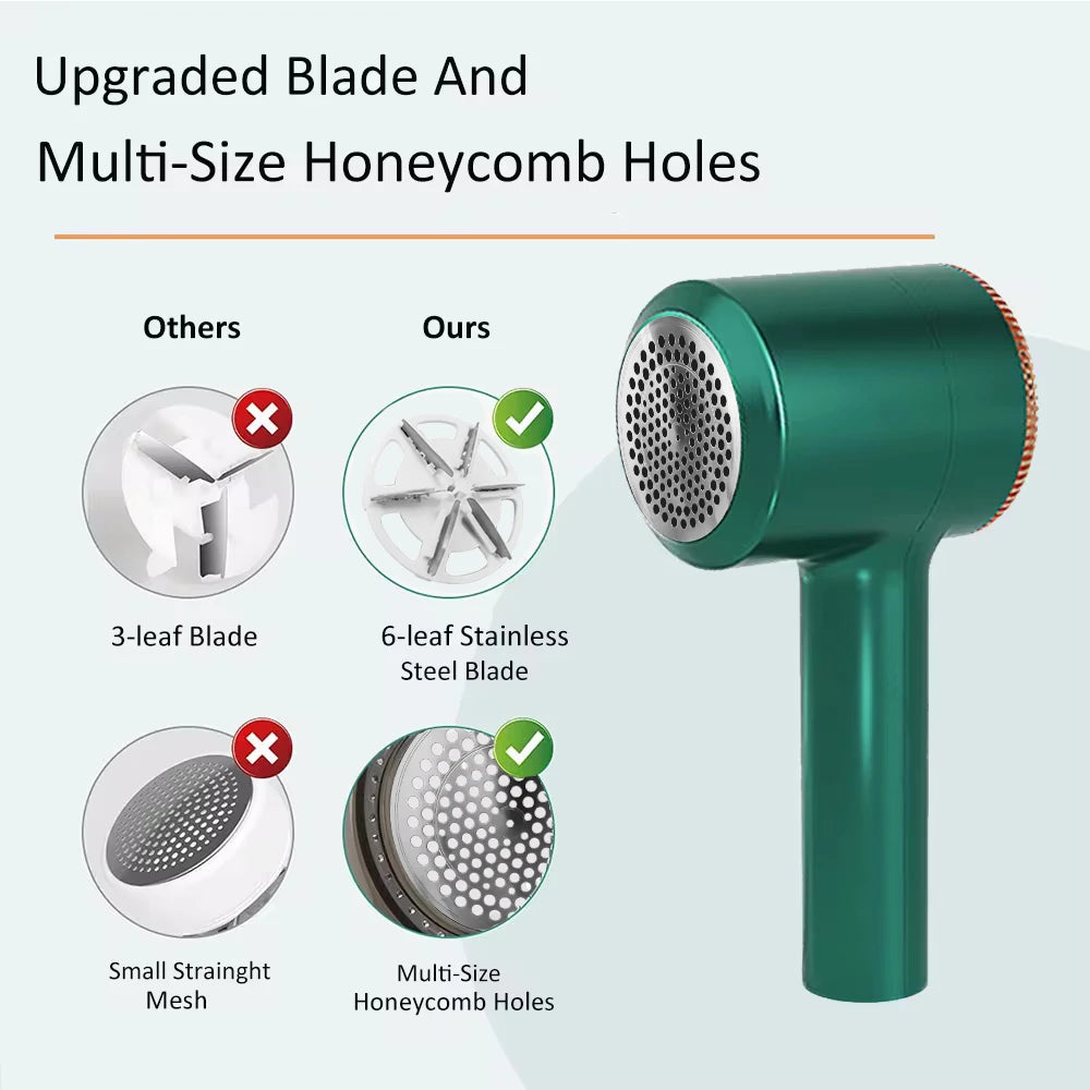 Electric Lint Remover Rechargeable Fabric Shaver – Portable Clothes Fuzz & Pill Remover