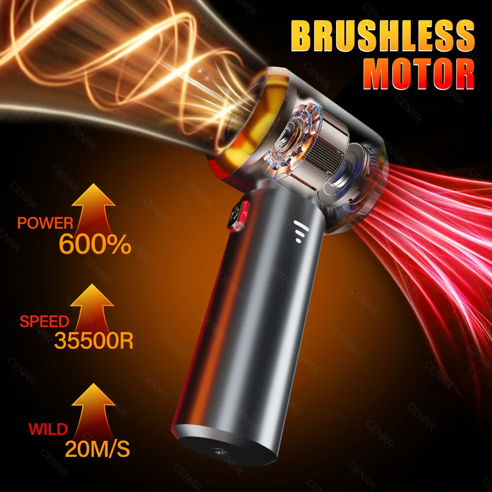 CENRR Mini Car Vacuum Cleaner 998000PA – Portable Handheld Vacuum & Blower for Car and Home Use