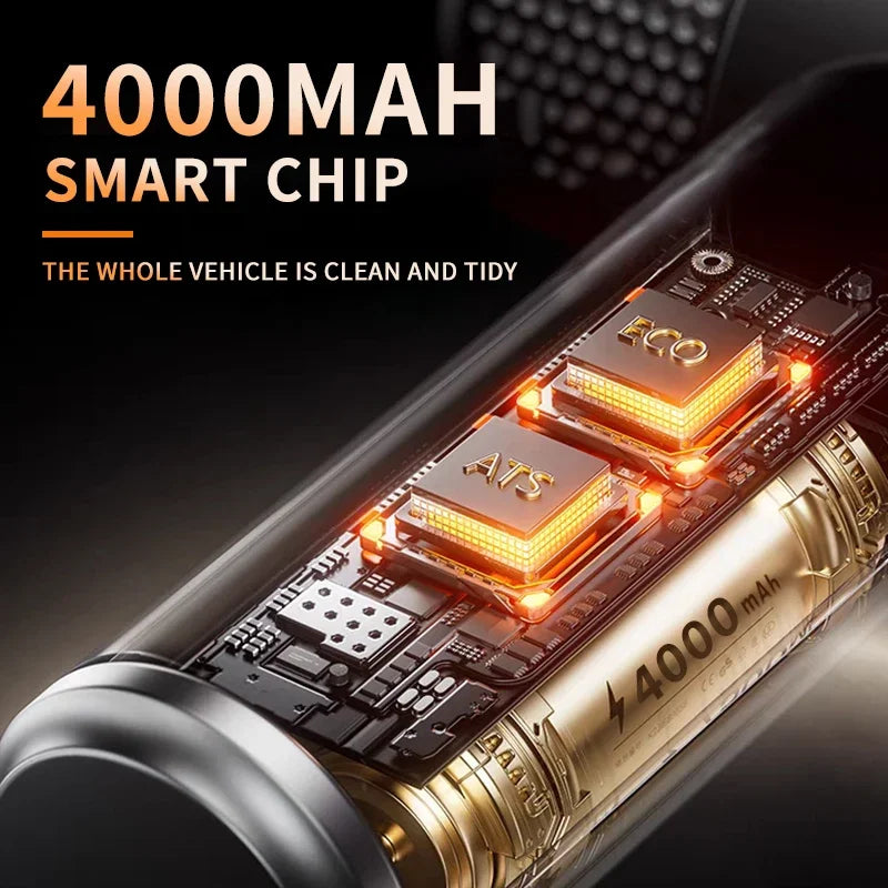 CENRR 895000PA Cordless Car Vacuum Cleaner – Powerful Handheld Wireless Portable Auto Cleaning Device
