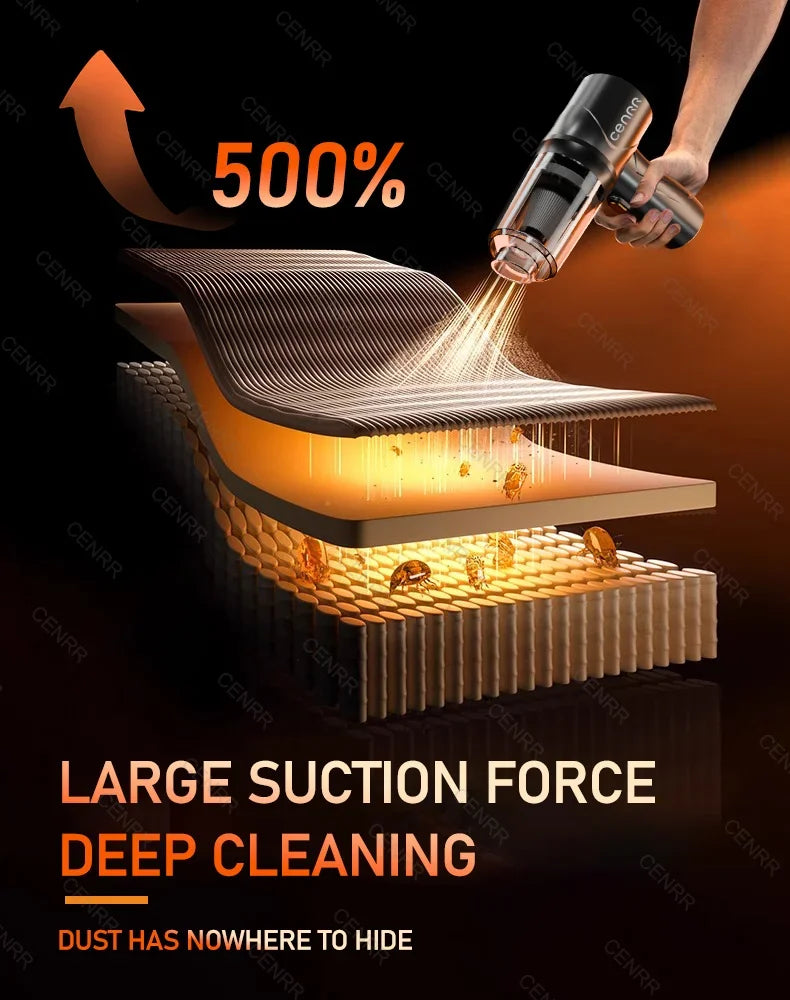 CENRR 895000PA Cordless Car Vacuum Cleaner – Powerful Handheld Wireless Portable Auto Cleaning Device