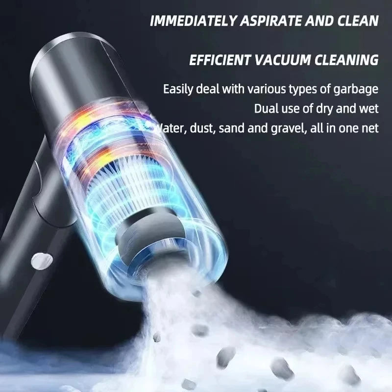 2900000PA 4-in-1 Cordless Car Vacuum Cleaner – USB Rechargeable High-Power Blower & Suction Portable Cleaning Device
