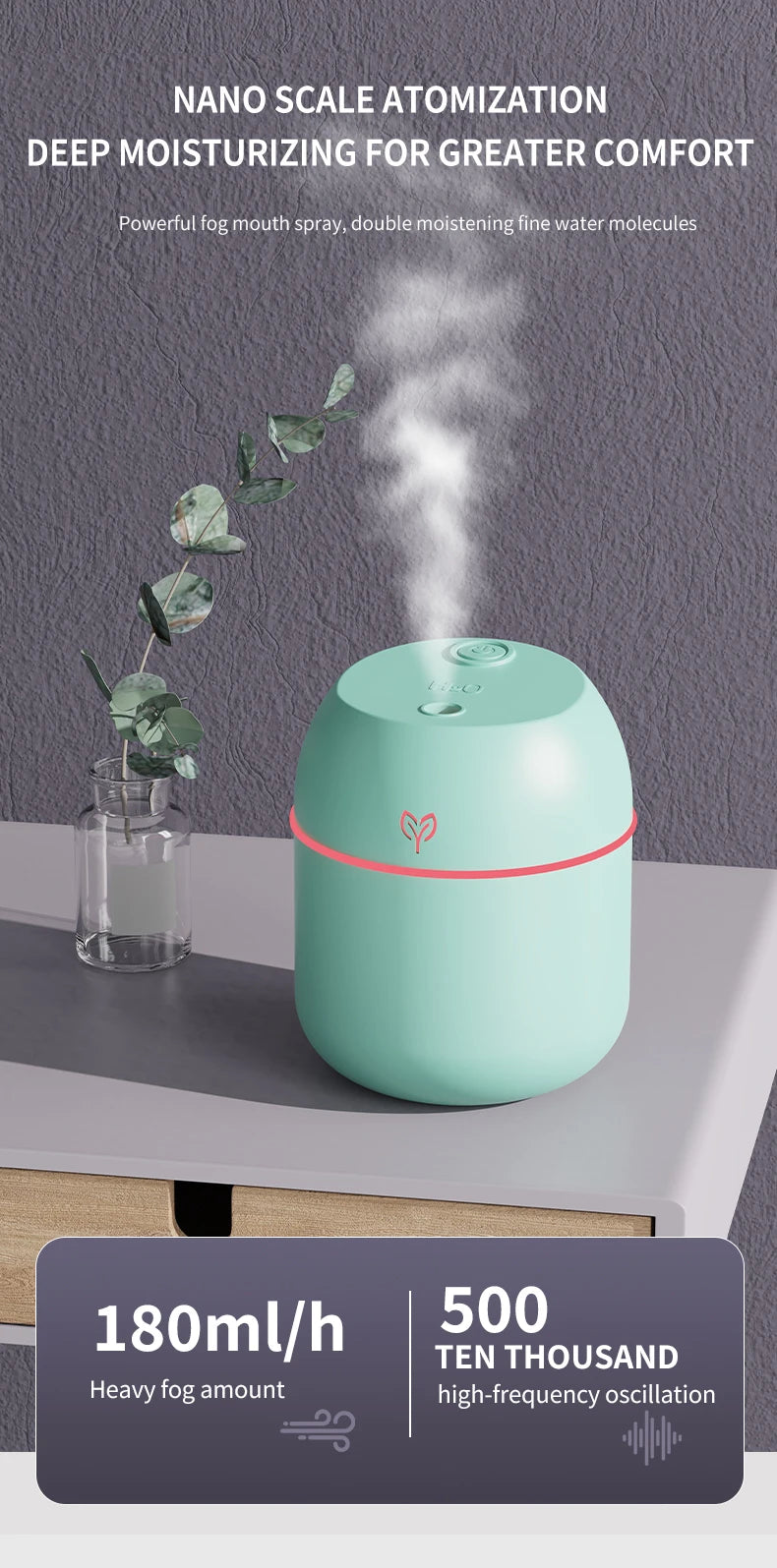 220ML USB Mini Cool Mist Humidifier – Quiet Desktop & Car Aromatherapy Air Humidifier with Auto Shut-Off