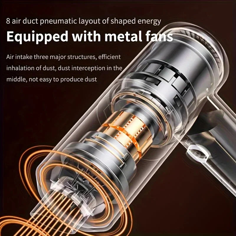 690000PA Cordless Car Vacuum Cleaner – Wireless Wet & Dry Handheld High-Power Vacuum with 2H Fast Charge