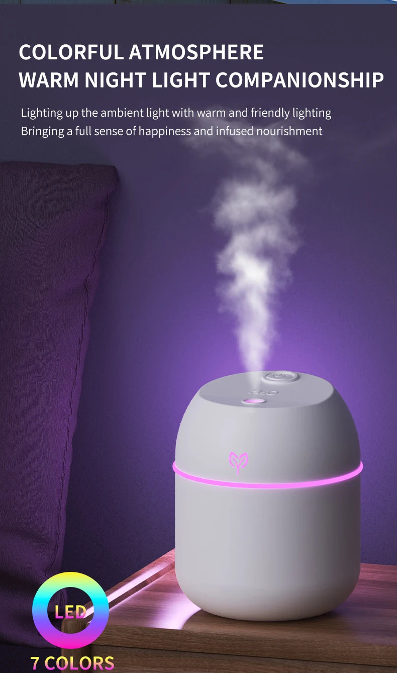 220ML USB Mini Cool Mist Humidifier – Quiet Desktop & Car Aromatherapy Air Humidifier with Auto Shut-Off