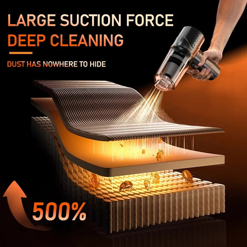 CENRR 895000PA Cordless Car Vacuum Cleaner – Powerful Handheld Wireless Portable Auto Cleaning Device
