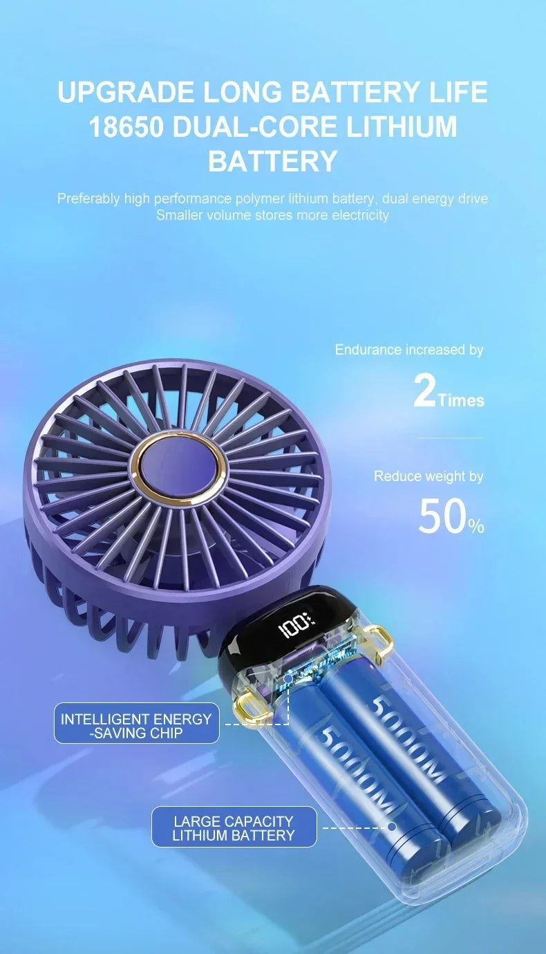 Portable Rechargeable Handheld Fan with LED Display, 5-Speed Mini Clip Fan with 90° Adjustable Head & Aromatherapy Function – USB Personal Cooling Fan for Office, Travel & Outdoor Use