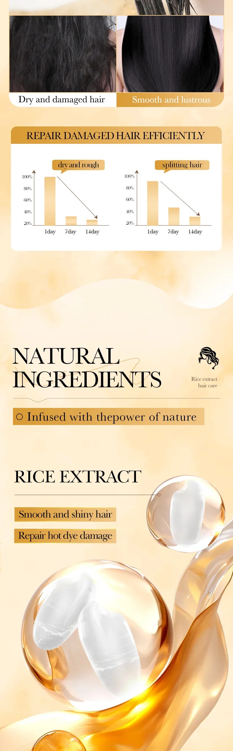 Magical Keratin Hair Mask – 5-Second Repair Treatment for Damaged, Frizzy Hair | Rice Extract Moisturizing Conditioner for Smooth, Shiny Hair